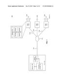 Probabilistic Bandwidth Control in a Passive Optical Network (PON) diagram and image