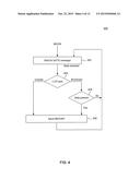 Probabilistic Bandwidth Control in a Passive Optical Network (PON) diagram and image