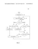 Probabilistic Bandwidth Control in a Passive Optical Network (PON) diagram and image