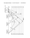 Probabilistic Bandwidth Control in a Passive Optical Network (PON) diagram and image