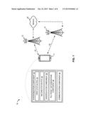 SYNCHRONIZATION AT A RADIO LINK CONTROL (RLC) LAYER ENTITY diagram and image