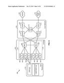 SYNCHRONIZATION AT A RADIO LINK CONTROL (RLC) LAYER ENTITY diagram and image