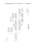 CONSTANT-CAPACITY PHYSICAL RESOURCE BLOCKS FOR UPSTREAM TRANSMISSIONS OVER     COAX diagram and image