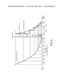 CONSTANT-CAPACITY PHYSICAL RESOURCE BLOCKS FOR UPSTREAM TRANSMISSIONS OVER     COAX diagram and image