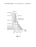 CONSTANT-CAPACITY PHYSICAL RESOURCE BLOCKS FOR UPSTREAM TRANSMISSIONS OVER     COAX diagram and image