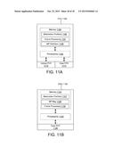 CONSTANT-CAPACITY PHYSICAL RESOURCE BLOCKS FOR UPSTREAM TRANSMISSIONS OVER     COAX diagram and image