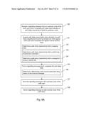 DISTRIBUTING PATH DELAY DATA IN A CONNECTION-ORIENTED COMMUNICATIONS     NETWORK diagram and image