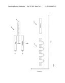 TRANSMISSION OPPORTUNITY SKIPPING FOR BURST NOISE PROTECTION diagram and image