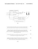 METHOD AND SYSTEM FOR UPDATING MULTI-FREQUENCY-BAND PRE-DISTORTION     COEFFICIENT LOOKUP TABLE diagram and image