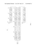 Automatic Retransmission in Communications Systems diagram and image