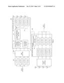 Automatic Retransmission in Communications Systems diagram and image