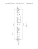 CIRCUIT AND METHOD FOR CLOCK AND DATA RECOVERY diagram and image