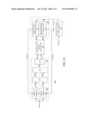 CIRCUIT AND METHOD FOR CLOCK AND DATA RECOVERY diagram and image