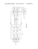 CIRCUIT AND METHOD FOR CLOCK AND DATA RECOVERY diagram and image