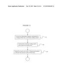 CONTOUR ENCRYPTION AND DECRYPTION diagram and image