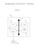 CONTOUR ENCRYPTION AND DECRYPTION diagram and image