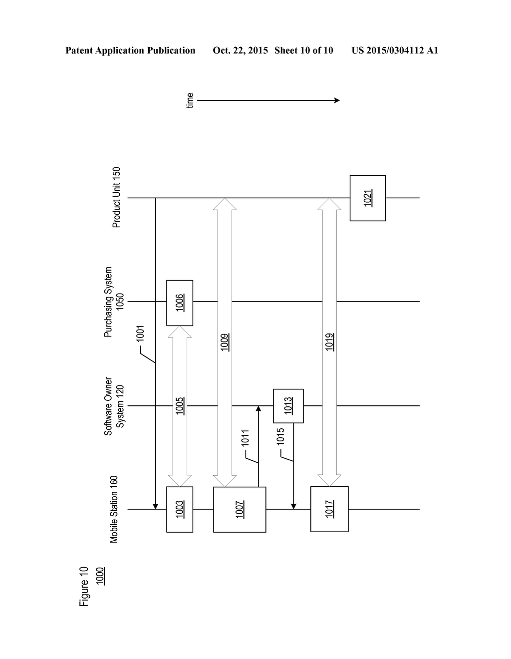 System and method for administering licenses stored by a product unit, and     administration of said unit in the field - diagram, schematic, and image 11