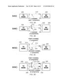 System and Method for Determining Modulation Control Information and a     Reference Signal Design to be Used by a Transmitter Node diagram and image