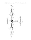 System and Method for Determining Modulation Control Information and a     Reference Signal Design to be Used by a Transmitter Node diagram and image