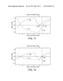 Adaptive Equalization Using Correlation of Edge Samples with Data Patterns diagram and image