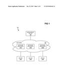 RESOURCE CONFIGURATION CHANGE MANAGEMENT diagram and image