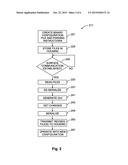 SELF-DEFINING CONFIGURATION APPARATUS, METHODS, AND SYSTEMS diagram and image