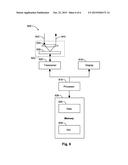 SELF-DEFINING CONFIGURATION APPARATUS, METHODS, AND SYSTEMS diagram and image