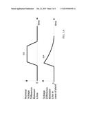 Fault Detection in Communication System diagram and image