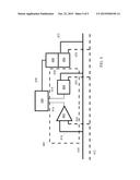 Fault Detection in Communication System diagram and image