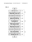 CONTROLLER, CONTROL SYSTEM, AND CONTROL METHOD diagram and image