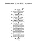 EFFICIENT MANAGEMENT AND CONFIGURATION OF IN-BAND RESOURCES diagram and image