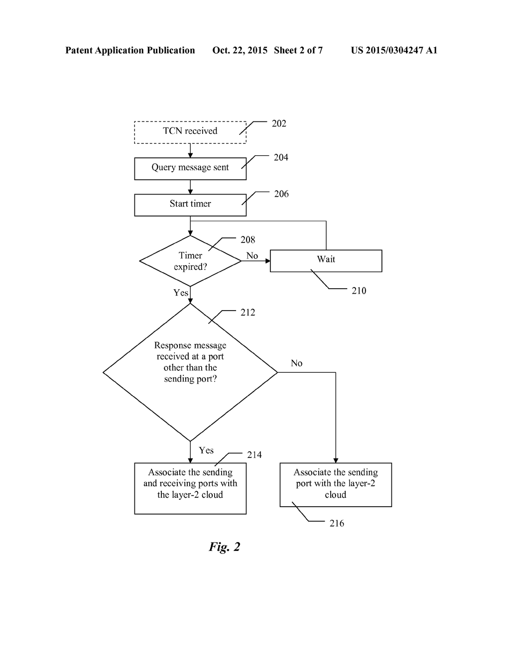 A METHOD FOR AUTOMATICALLY DETECTING PHYSICAL CONNECTIONS OF ETHERNET     BRIDGES CONNECTED TO A ROOT BRIDGE - diagram, schematic, and image 03