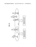 INFORMATION PROCESSING DEVICE, INFORMATION PROCESSING METHOD, AND PROGRAM diagram and image