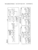 INFORMATION PROCESSING DEVICE, INFORMATION PROCESSING METHOD, AND PROGRAM diagram and image