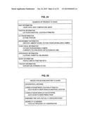 INFORMATION PROCESSING DEVICE, INFORMATION PROCESSING METHOD, AND PROGRAM diagram and image