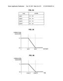 INFORMATION PROCESSING DEVICE, INFORMATION PROCESSING METHOD, AND PROGRAM diagram and image