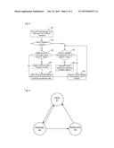 Address resolution protocol buffer and buffering method thereof diagram and image