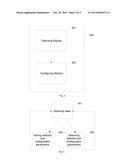 METHOD AND APPARATUS FOR CONFIGURING DHCP CLIENT diagram and image