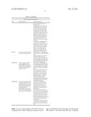 METHOD AND APPARATUS FOR CONFIGURING DHCP CLIENT diagram and image