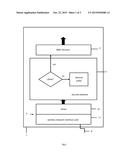 INTRUSION PREVENTION AND DETECTION IN A WIRELESS NETWORK diagram and image