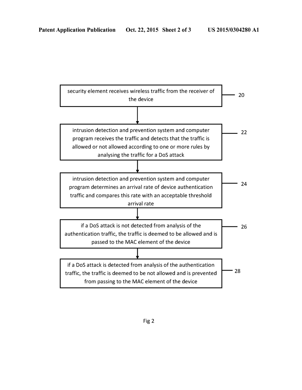 INTRUSION PREVENTION AND DETECTION IN A WIRELESS NETWORK - diagram, schematic, and image 03