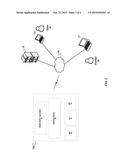 APPLICATION SIGNING diagram and image