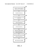 REVOCABLE SHREDDING OF SECURITY CREDENTIALS diagram and image