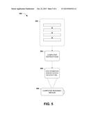 CONNECTION AUTHENTICATION diagram and image