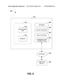 CONNECTION AUTHENTICATION diagram and image