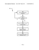 METHOD, SYSTEM AND APPARATUS FOR GEO-VERIFICATION diagram and image