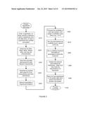 COLLABORATIVE STRUCTURED ANALYSIS SYSTEM AND METHOD diagram and image