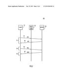 Early Policy Evaluation of Multiphase Attributes in High-Performance     Firewalls diagram and image