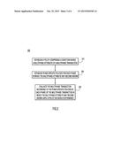 Early Policy Evaluation of Multiphase Attributes in High-Performance     Firewalls diagram and image