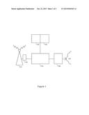 System to Detect Behaviour in a Telecommunications Network diagram and image